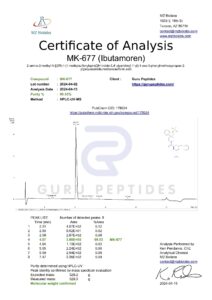 MK-677 25mg per ml x 30ml - Image 2