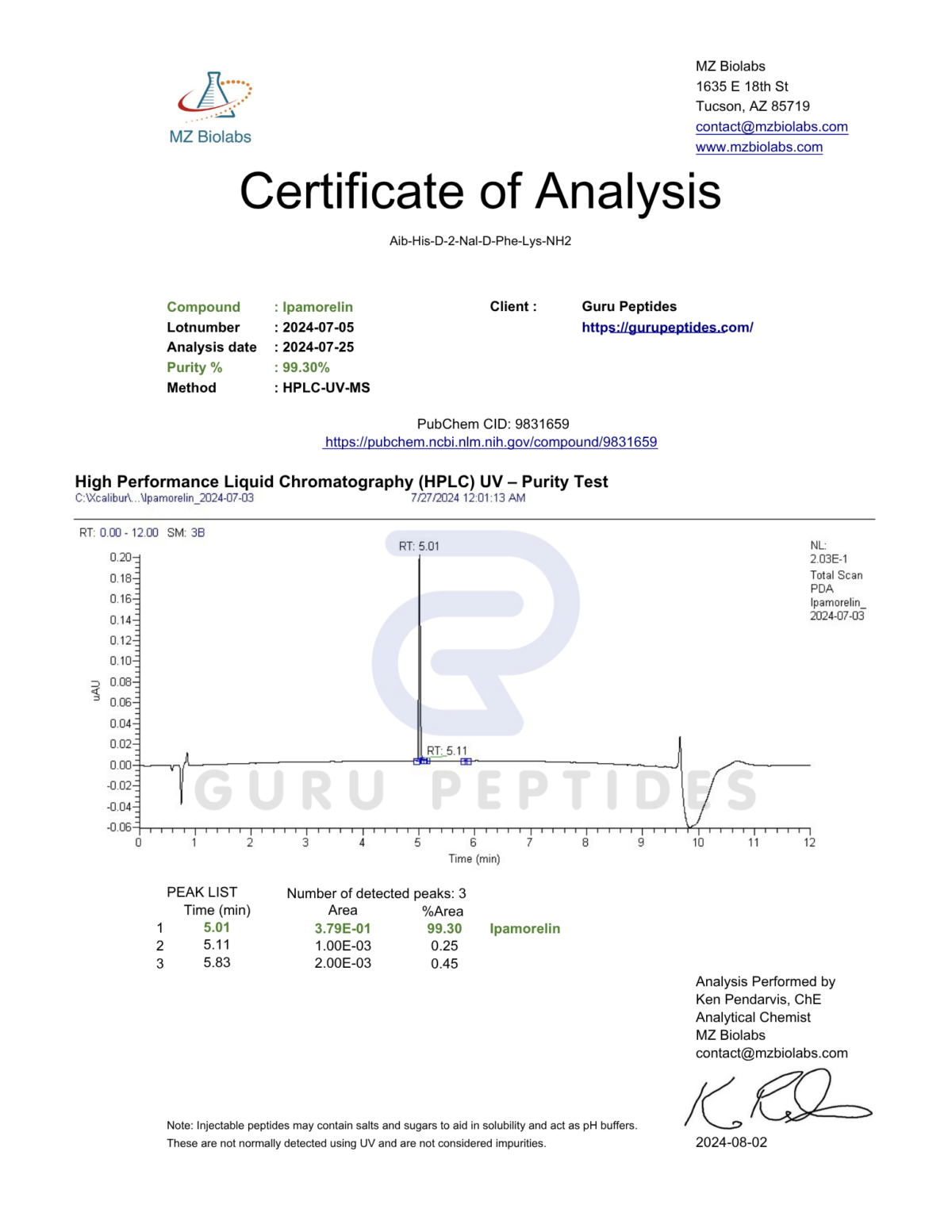 Ipamorelin 5mg - Image 2